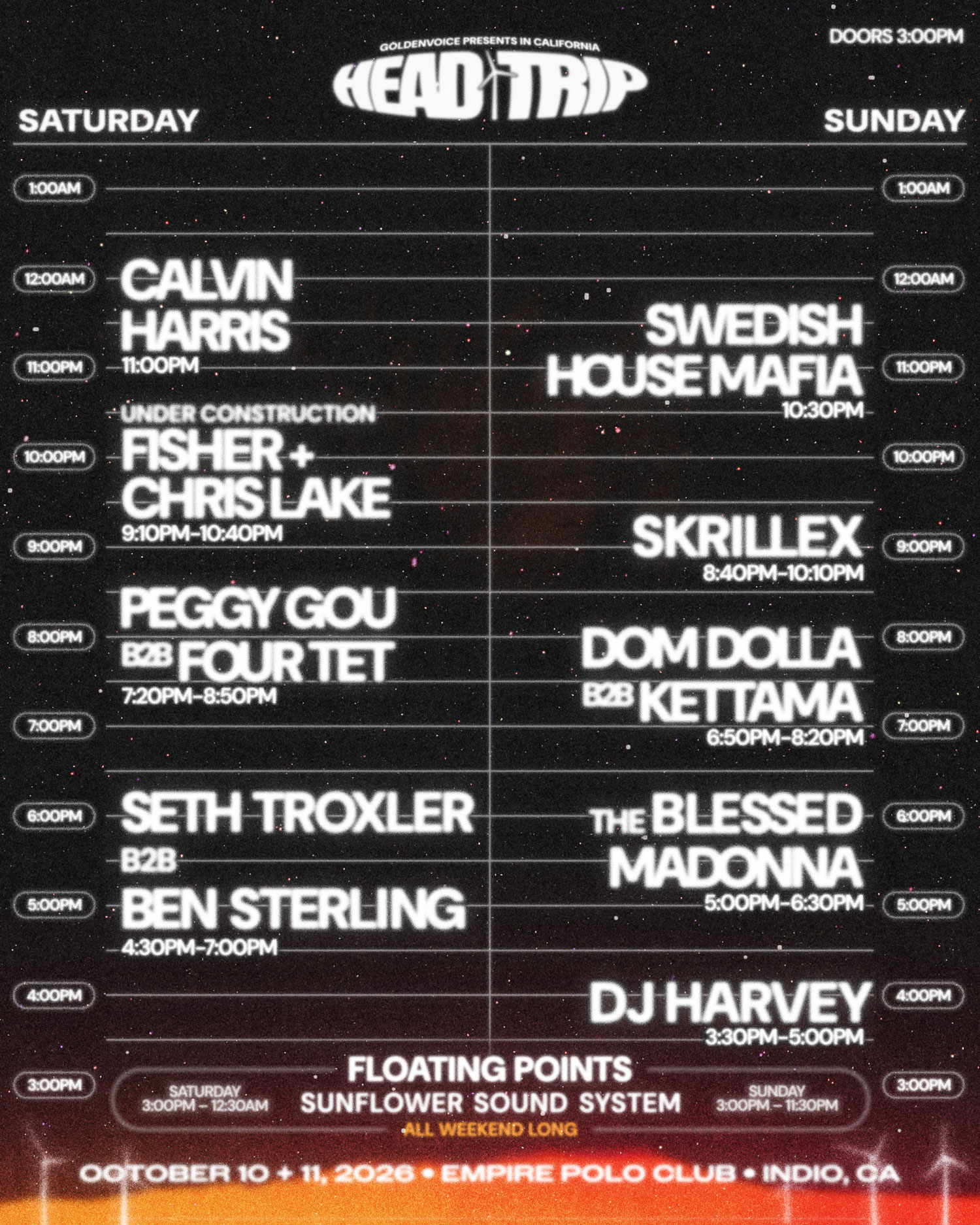 Head Trip 2026 official set times - Official weekend set times